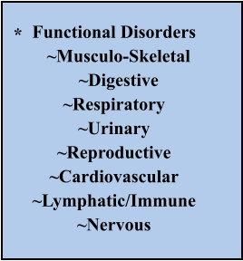 Functional Disorders   ~Musculo-Skeletal      ~Digestive    ~Respiratory ~Urinary ~Reproductive ~Cardiovascular ~Lymphatic/Immune ~Nervous                   *